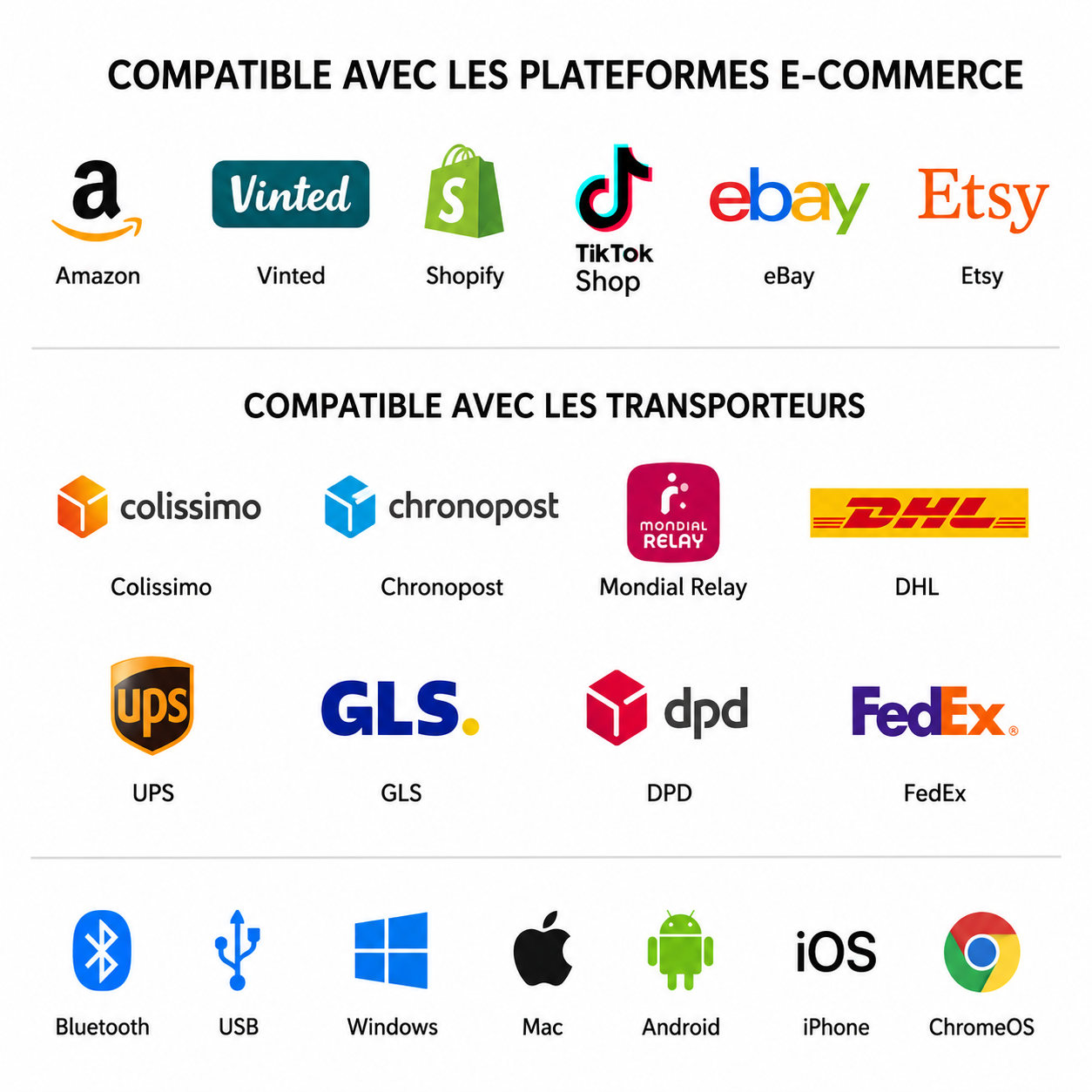 Pack Business Pro : Imprimante Thermique 4x6 + 1000 Étiquettes