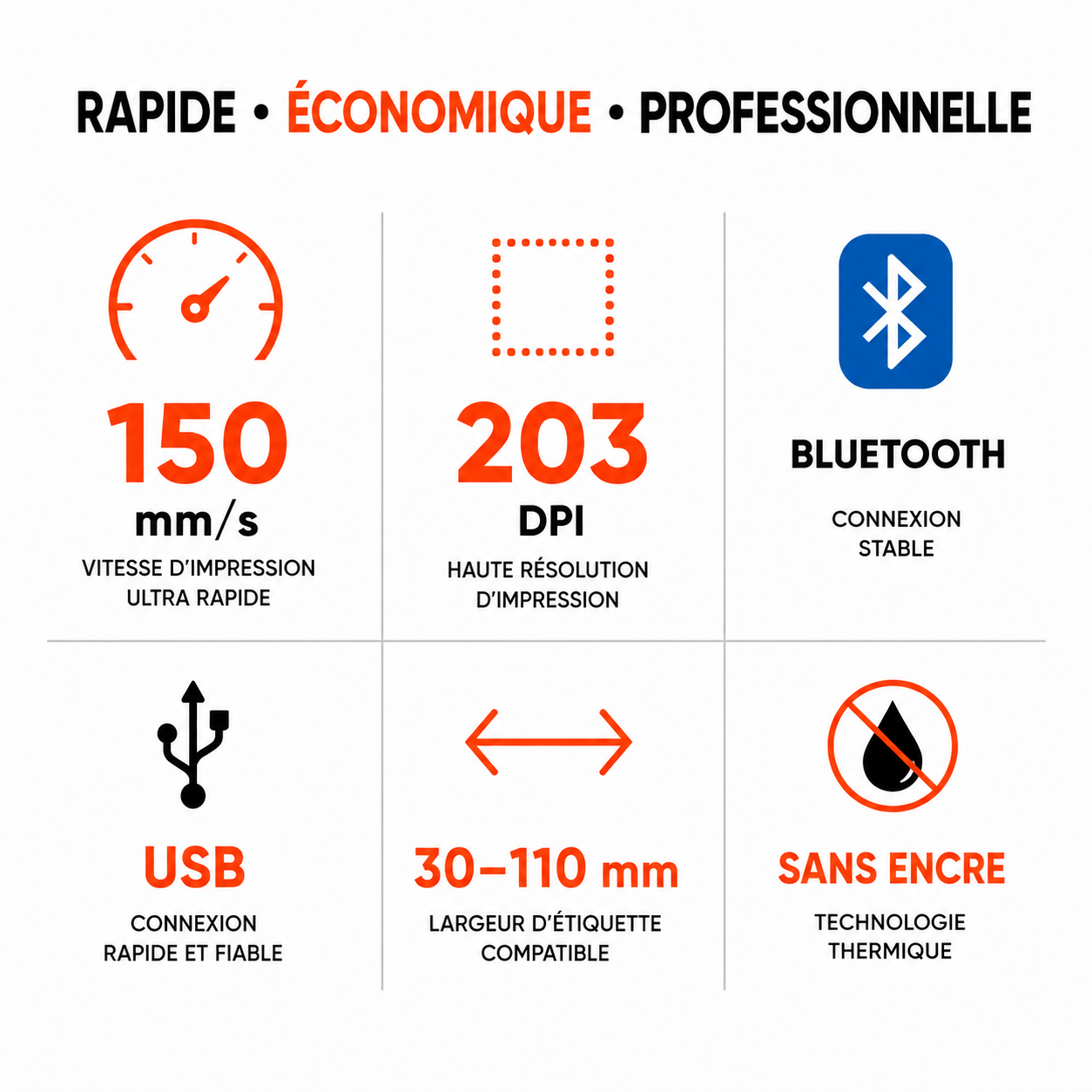 Pack Business Pro : Imprimante Thermique 4x6 + 1000 Étiquettes